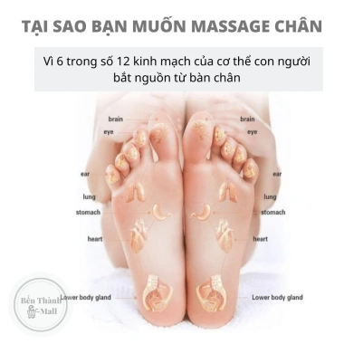 Dép Massage Bấm Huyệt Bàn Chân Giảm Mệt Mỏi, Thư Giãn Căng Thẳng – Chỉ 210.800₫ 4 Dép Massage Bấm Huyệt Bàn Chân Giảm Mệt Mỏi, Thư Giãn Căng Thẳng – Chỉ 210.800₫ 4