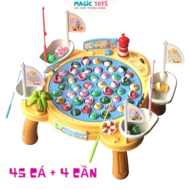 Đồ chơi câu cá điện trẻ em có nhạc kèm khay đựng cá – Giải trí, rèn luyện trí thông minh, giá ưu đãi 161.699 VND
