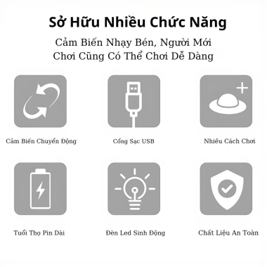 Đồ chơi mô hình UFO Mini Flying Spinner Boomerang Flynova Pro Drone cho trẻ em, giá 68.000₫