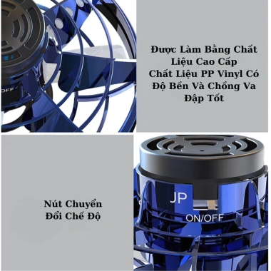 Đồ chơi mô hình UFO Mini Flying Spinner Boomerang Flynova Pro Drone cho trẻ em, giá 68.000₫