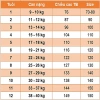 Đồ đôi mẹ và bé gái áo dài cách tân sét nhung 2 tà xinh xắn, duyên dáng kèm quần và bờm - Giảm giá hấp dẫn 8