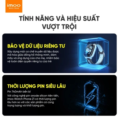 Đồng Hồ Thông Minh Trẻ Em Imoo Z1 4G Gọi Video Call HD Định Vị GPS Kháng Nước 2.29 Triệu