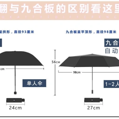 Dù gấp tự động chống mưa nắng in hình Shin‑Chan dễ thương cho nữ giá 165.699₫