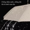 Dù Tự Động Chống Nắng Che Mưa 24 Nan Polyester - Chống Thấm, Gấp Gọn, Đa Năng, Tiện Lợi 82.320 VND 3