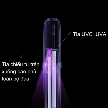 Đũa kháng khuẩn Xiaguang - Máy sấy tiệt trùng nhỏ gọn, tia UV khử 99.9%