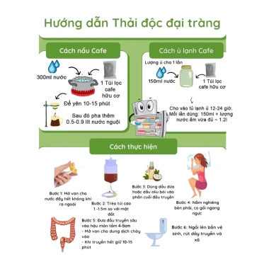 Dụng cụ thải độc đại tràng – Túi Enema 1.200ml, dây truyền mềm 25cm, giảm còn 28.800₫ 8