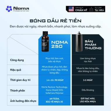 Dung Dịch Phục Hồi Nhựa Nhám NOMA 250 Ô Tô Xe Máy - Tự Nhiên, An Toàn, Bền Lâu 5in1 - Giá chỉ 99.000₫ 7