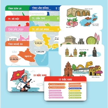 Flashcard Non Sông Một Dải - Thẻ Học Thông Minh, Giá chỉ 63.200 VND, giảm 15%
