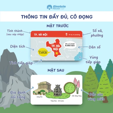 Flashcard Non Sông Một Dải - Thẻ Học Thông Minh, Giá chỉ 63.200 VND, giảm 15% 5 Flashcard Non Sông Một Dải - Thẻ Học Thông Minh, Giá chỉ 63.200 VND, giảm 15% 5