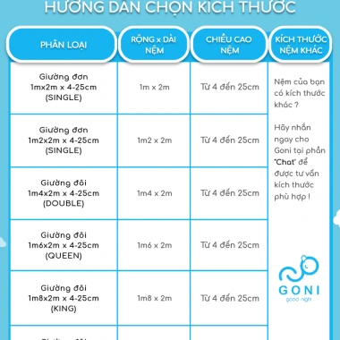 Ga drap giường GONI bo chun nệm cao 4-25cm - Đa kích thước 1x2-2x2, Giá 135.000₫ 6
