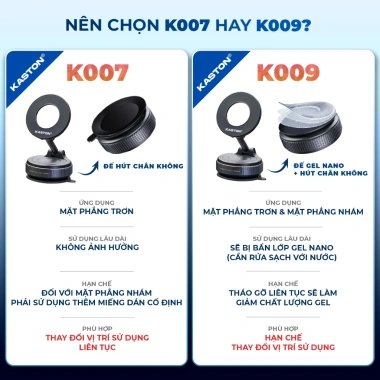 Giá đỡ điện thoại ô tô Kaston K009 - Keo nano siêu bám, hút chân không, xoay 360, gập gọn đa năng, giá ưu đãi 398.000đ