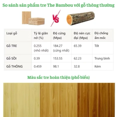 Giá Đỡ Laptop 2 Tầng Gỗ Gấp Gọn - Kệ Macbook Tiện Lợi, Tản Nhiệt Nhanh, SAIKII STORE 8 Giá Đỡ Laptop 2 Tầng Gỗ Gấp Gọn - Kệ Macbook Tiện Lợi, Tản Nhiệt Nhanh, SAIKII STORE 8