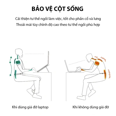Giá Đỡ Laptop N8 Khung Nhôm 2 Tầng Chống Trượt - Nâng Cao Hiệu Suất, Giá 89.000đ