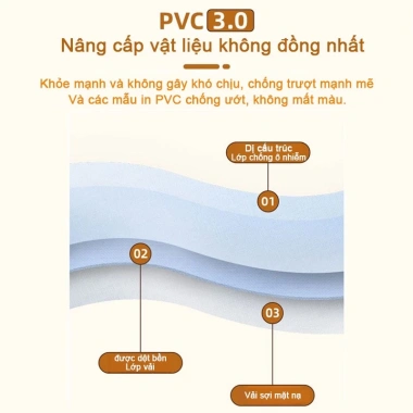 Giảm Giá Khăn Trải Bàn PVC Chống Thấm, Ngăn Nấm Mốc, Không Bám Bẩn - 4-10 Chỗ