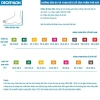 Giày chạy bộ nữ DECATHLON Kalenji Run One siêu nhẹ màu xám - Giá chỉ 454.999₫ 4