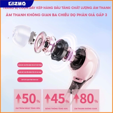 GIZMO T8 Tai Nghe BT5.3 TWS IPX5 Chống Thấm, Giảm Tiếng Ồn, Micro, Apple & Android - 17.703₫