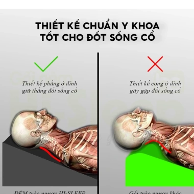Gối chống trào ngược HI‑SLEEP cho người lớn – Foam than tre hoạt tính, cao cấp, giảm còn 970.000₫ 6