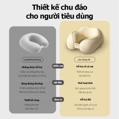 Gối cổ chữ U cao su non đàn hồi – Giảm đau mỏi cổ, ngủ ngon, ngồi xe, chỉ 229.000₫ 3 Gối cổ chữ U cao su non đàn hồi – Giảm đau mỏi cổ, ngủ ngon, ngồi xe, chỉ 229.000₫ 3