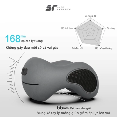 Gối Cổ Văn Phòng Chữ U Cao Su Non Sairui Công Thái Học - Chống Đau Vai Gáy, Tựa Cổ Khi Bay, Ô Tô, Du Lịch, Giá Ưu Đãi 249k 2