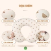 Gối Đầu Ô Tô Hình Chữ U - Gối Cổ Du Lịch Trẻ Em An Toàn Sáng Tạo Giá 99.000 VND 6