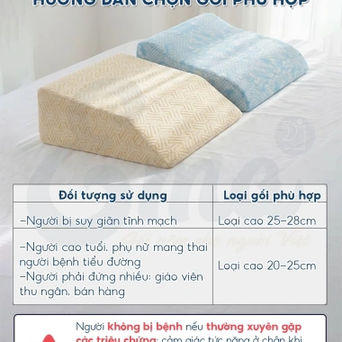 Gối kê chân Ema chống suy giãn tĩnh mạch - Tăng tuần hoàn, giảm phù nề, thẩm mỹ, chỉ 406.000₫