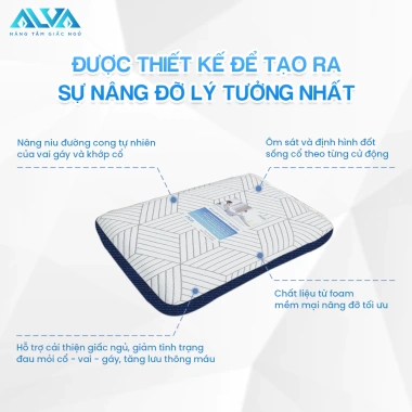 Gối Nằm MEMORY FOAM Alva hỗ trợ vai cổ gáy - Xuất khẩu Châu Âu, êm ái, thoáng mát, tốt cho sức khỏe