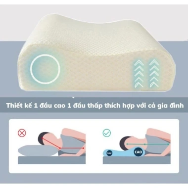 Gối ngủ cao su non Memory Foam công thái học lượn sóng - Siêu mềm, hỗ trợ cột sống, thoáng mát, giảm đau, thiết kế 3D, giá 99.000₫ 7 Gối ngủ cao su non Memory Foam công thái học lượn sóng - Siêu mềm, hỗ trợ cột sống, thoáng mát, giảm đau, thiết kế 3D, giá 99.000₫ 7