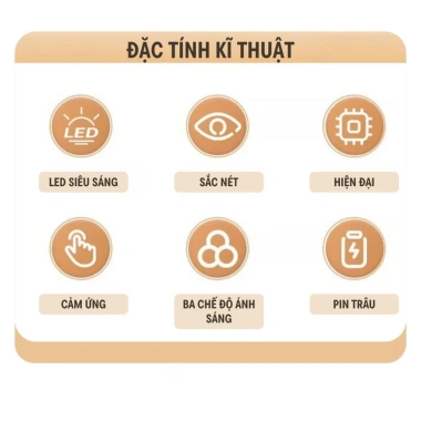 Gương Trang Điểm Ô Tô LED 3 Màu, Chắn Nắng, Sạc USB Đa Năng, Cao Cấp - Giá 125k