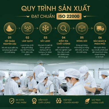 Hoả tốc HCM - Hộp quà Tết Yến Sào Khang 8-12g, yến hũ chưng sẵn, quà tặng đối tác, thầy cô, giảm giá 799k 6