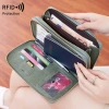Hộp đựng hộ chiếu chống trộm RFID khóa kéo đa chức năng bảo vệ an toàn 2