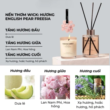 Hộp Quà Tặng Cao Cấp Citta Sweet Bright Tinh Dầu, Nến, Thẻ Thơm Phòng, Bộ Valentine Sinh Nhật 398.000 VND