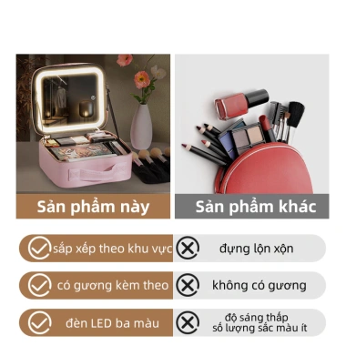 Hrold Cốp Makeup Hồng 26x23x11cm Đèn LED Gương Nhân, Túi Đựng Đồ Trang Điểm 7