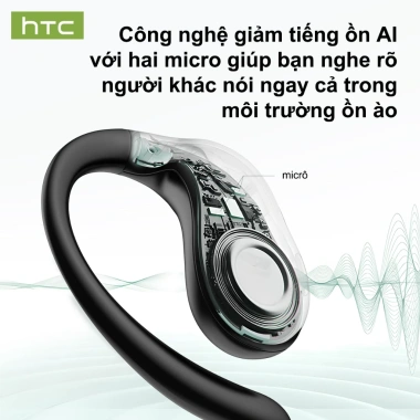 HTC NE19 Tai Nghe Bluetooth 6.0 HiFi Stereo Không Dây Dịch Thuật 228.600₫