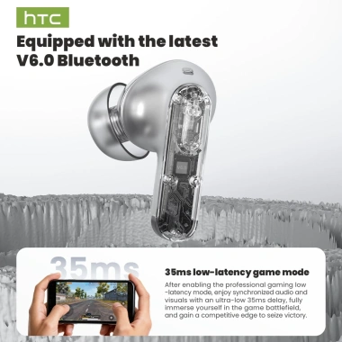 HTC NE60 Tai nghe dịch thuật AI Bluetooth 6.0, ANC, Pin 32h, IPX5, Giá 199.500₫ 7