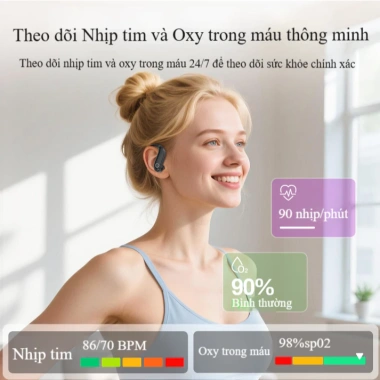 HTC NE61 Tai nghe Bluetooth không dây OWS theo dõi nhịp tim, oxy máu, IPX5, 6.0, hộp sạc 2