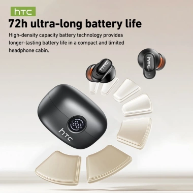 HTC NE79 Tai Nghe Bluetooth MINI HIFI ENC - Gọi Không Dây, Giảm Tiếng Ồn, Pin 72h, Giá Ưu Đãi 171.600₫