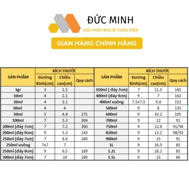 Hũ nhựa nắp đen đa năng đựng thực phẩm, mỹ phẩm 3ml-1.500ml - Giá chỉ 2.499₫