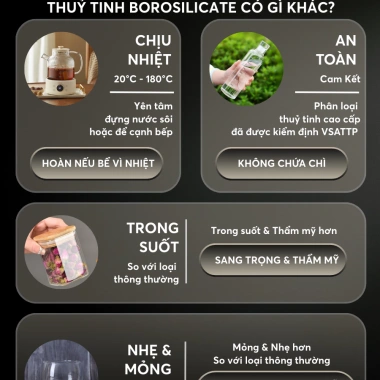 Hũ Thủy Tinh Borosilicate Nắp Inox 304 Đựng Thực Phẩm Kín Khí Không ẩm mốc 55.000đ