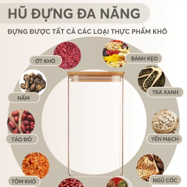 Hũ Thủy Tinh Borosilicate PHALEDO PL-372 Nắp Vuông Gỗ Tre Không Chì, Chịu Nhiệt Giá 26.500₫ 5 Hũ Thủy Tinh Borosilicate PHALEDO PL-372 Nắp Vuông Gỗ Tre Không Chì, Chịu Nhiệt Giá 26.500₫ 5