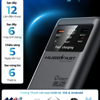 HubBfast PD60 50.000mAh chính hãng sạc nhanh công suất cao dây sạc tiện 899.000₫ 3
