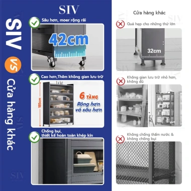 Kệ nhà bếp đa năng 4-6 tầng SIV - Phòng khách, tắm, ban công, giá 1.199.000₫ 2