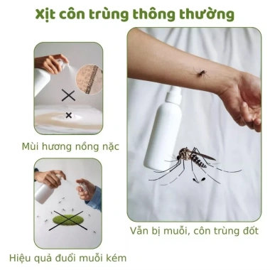 Kem Bôi Muỗi BON KIDS cho Bé – Bảo Vệ Da, Ngăn Muỗi, Dưỡng Ẩm, Hương Thơm Mát – 75.000 VND 6 Kem Bôi Muỗi BON KIDS cho Bé – Bảo Vệ Da, Ngăn Muỗi, Dưỡng Ẩm, Hương Thơm Mát – 75.000 VND 6