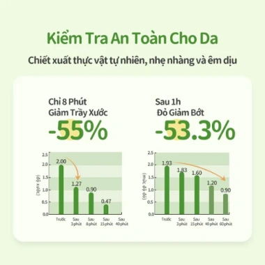 Kem Bôi Muỗi Đốt RUNBEN - Giảm Ngứa, An Toàn Lành Tính Cho Bé, Giá 175.000 VND 6