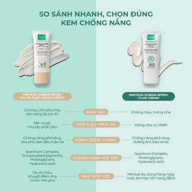 Kem Chống Nắng MartiDerm Proteos Screen SPF50+ Fluid Cream 40ml - Bảo Vệ Da Toàn Diện, Giá Ưu Đãi 685.000₫ 5