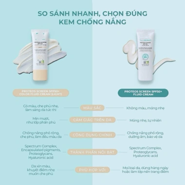 Kem chống nắng MTD xanh lá kiềm dầu 40ml - Bảo vệ da SPF30, không nhờn, giảm mụn - 572k 3