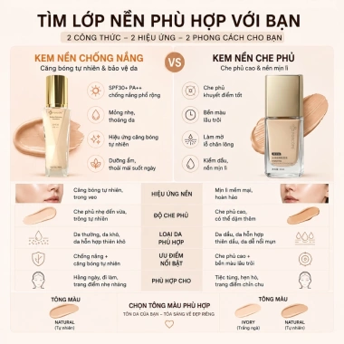 Kem nền dạng lỏng PORCOPE SPF30 chống thấm nước, lâu trôi 30ml - 350.100 VND