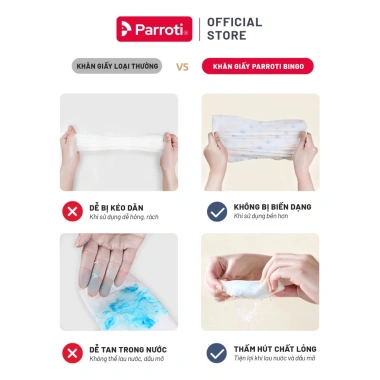 Khăn Lau Đa Năng Parroti NG01 50 Cái 25x25cm – Lau Bếp, Kính, Chắn Bát, Tay 49.900₫