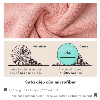 Khăn lau tay bếp microfiber cao cấp, móc treo sang trọng, siêu thấm – 25.000₫