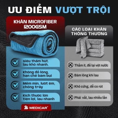 Khăn Lau Xe Ô Tô Microfiber 1.200GSM Medicar Dày Mềm Thấm Hút Mạnh Giá Ưu Đãi 263k 9