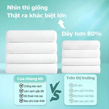 Khăn Tắm Du Lịch CHIMY Sợi Cellulose Dùng 1 Lần - Thấm Hút Mềm Mịn An Toàn Da - 35.000₫ 4